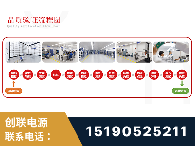 林州-全流程品质验证体系完善